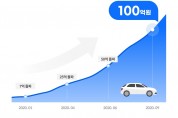 렌트카 가격비교 앱 ‘카모아’, 올해 3분기 만에 거래액 100억 돌파